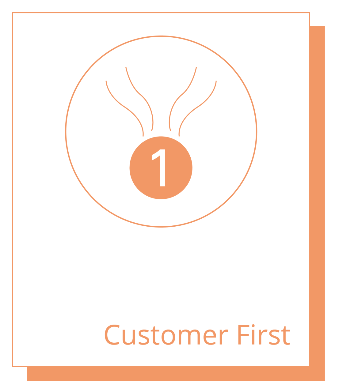 Who we are - values - customer first
