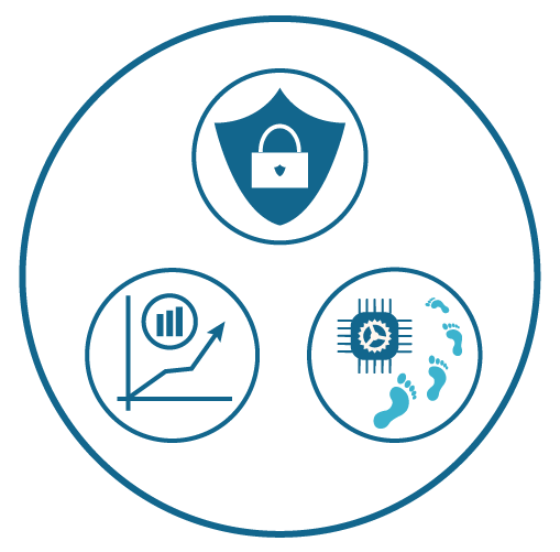 combination of icons for Omnia Solution Suite