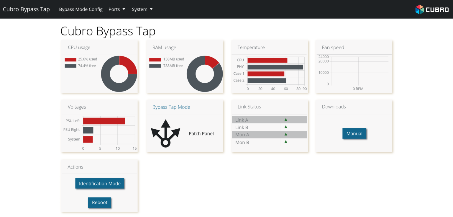 Bypass Switches For High Speed Networks